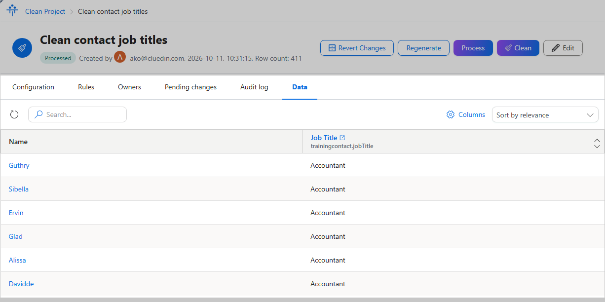 The Data tab of a processed clean project listing the changed golden records with their cleaned Job Title values