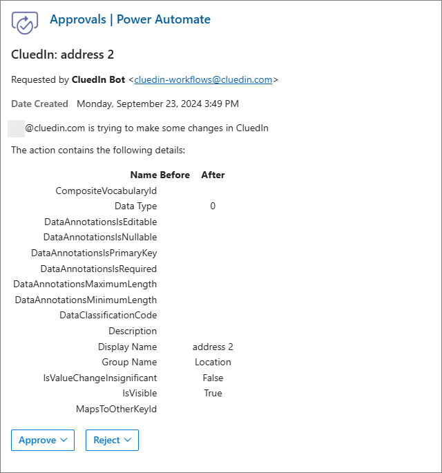 Power Automate approval email for CluedIn: address 2, listing changed properties with Before and After values, and Approve and Reject buttons